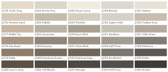 Pratt And Lambert Fields 2275 Chalk Gray 2281 Bristol Fog