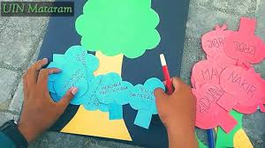 Mar 02, 2018 · ketemu lagi nih sob, pada kesempatan kali ini kami akan membagikan informasi bermanfaat seputar kumpulan tema acara yang menarik. Hiasan Dinding Kelas Nama Nabi Cek Bahan Bangunan