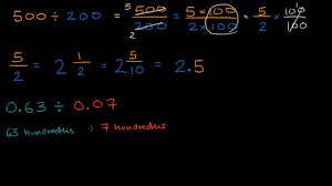 Division of decimals by rational expressions , adding, subtracting, multiplying, dividing, simplifying complex fractions. Multi Digit Division Strategies For Decimals Video Khan Academy