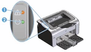 Home hp driver hp laserjet pro m1136 mfp driver download. Hp Laserjet Pro Printers Blinking Lights Hp Customer Support