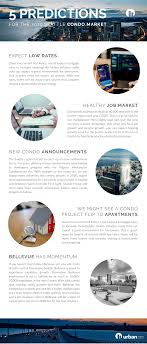 5 predictions for the 2020 seattle condo market in 2020 seattle condo marketing pinterest