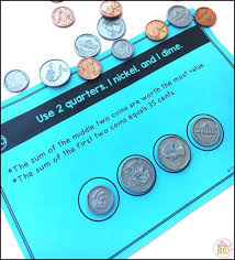 Ideas To Help Students Experience Challenges Persevere Teaching Math Math Lessons Teaching Money