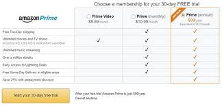 Amazon Offering A Monthly Prime Plan For 8 99 Music Streaming Video Services Prime Video