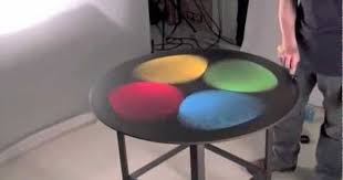 Community Post Kenichi Kanazawa Colour Sound Cymatics Creating Art Sand Art