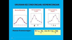 Terdapat dua macam ukuran distribusi data yaitu kemencengan (skewness) dan keruncingan (kurtosis). Kemencengan Keruncingan Youtube