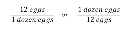 Unit Conversion Math In Science Visionlearning