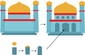 40 gambar karikatur masjid karitur. Cara Membuat Gambar Kartun Masjid Sederhana Siswapedia