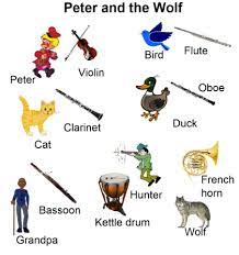Our local chamber orchestra is performing this piece, and here is some of the information ive learned about it. Prokofiev And Peter And The Wolf