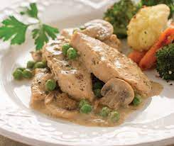 Creamy Turkey Tenderloin Recipe Recipe Turkey Tenderloin Recipes Turkey Tenderloin Tenderloin Recipes