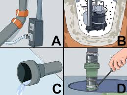 Lowe's can supply you with the water pump and all the necessities, including pipe, fittings, tubing and water pump accessories. How To Install A Sump Pump 13 Steps With Pictures Wikihow