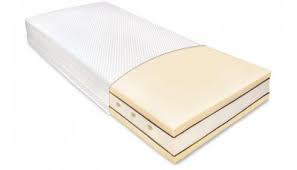 Lattenrost 90x210 cm vom lattenrost meister. Federkernmatratze 90x210 Cm Boxspring Welt