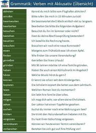 Pin By Frau Hallett On Deustch Lernen German Grammar German Language Learn German