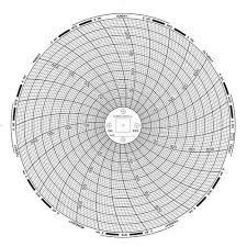 graphic controls 32009126 chart recorder paper din 659 circle chart