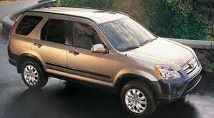 Tires and brakes have tons of life left, it needs nothing. 2006 Honda Cr V Specifications Car Specs Auto123