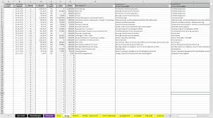 Die begriffe aktiva und passiva beziehen sich auf die buchhaltung und die bilanz. Eur Excel Vorlage Excel Vorlage Kis Einnahmen Uberschuss Rechnung Eur 2 1