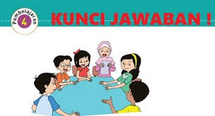 Kondisi geografis pulau jawa berdasarkan peta halaman 32. Kunci Jawaban Tema 4 Kelas 5 Subtema 1 Peredaran Darahku Sehat Pembelajaran 4 Di Buku Tematik