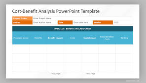 cost benefit analysis slide slidemodel