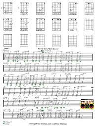 David Gray Sail Away Free Guitar Tab By Jeffrey Thomas Guitar Tabs Guitar Tabs Acoustic Sail Away