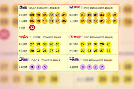 If you received a request for evidence (rfe) or notice of intent to deny (noid) requesting. 2 5 ä»å½©539é ­çéåº2æ³¨ çè½æ°å ç¤¾æ èªç±æå ±é»å­å ±