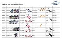 exclusive dealer for original Kangoo Jumps products in Germany ...