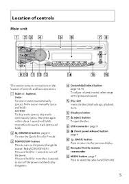 Amazon com customer reviews jvc kw. Sony Drive S 52wx4 Wiring Diagram Jeep Srt8 Fuse Box Diagram Peugeotjetforce 3phasee Waystar Fr