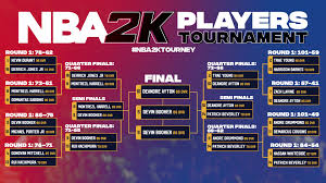 See more of nba playoff 2019 on facebook. First Ever Nba 2k Players Tournament