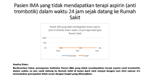 Idi cabang jakarta utara dan membawa serta bukti transfernya 14. Lokasi Mitra Keluarga Kelapa Gading