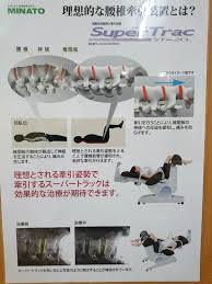 太陽鍼灸整骨院