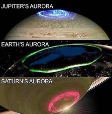 Fractal Indigo On Instagram Aurora Auroraborealis Saturn Jupiter Earth Asabovesobelow Fibonacci Phi Goldenrati Planets Light Science Fractals