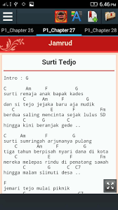 Chord Lagu Jamrud For Android Apk Download