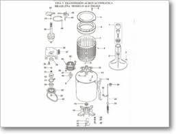 Cuenta con sistema de lavado xpert system, el mejor sistema de lavado que remueve las manchas más difíciles. Diagrama Manual Whirlpool Ale320 Q01 Reparacion De Lavadoras Maquina De Lavar Lavadora Whirlpool