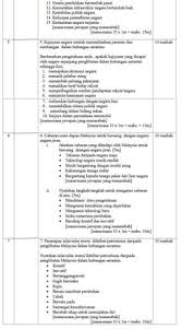 Soalan kertas 3 bab 1:kemunculan dan perkembangan nasionalisme di asia tenggara. 25 Spm Sj Ideas Flip Book Pdf Flip Book History Subject