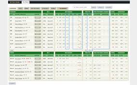 Fantasy Football Depth Online Charts Collection