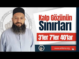 Kalp Gozunun Sinirlarinin Bilinmesi Youtube
