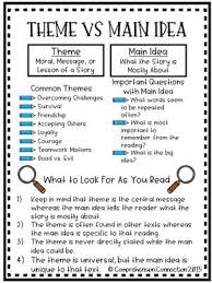 Teaching Theme With Each Kindness Comprehension Connection Middle School Reading Teaching Themes Reading Lessons
