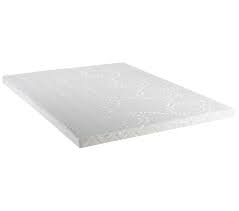 Le choix d'une technologie par rapport. Matelas Pour Canape Lit Convertible Latex Royal 135x185