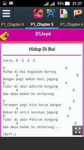 Lyrics for hidup dibui by d'lloyd. Kunci Gitar D Lloyd Semalam Di Malaysia Tebak Gambar
