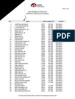 Pabrik sepatu puma lamongan pt buildyet indonesia. Direktori Industri Manufaktur 2018 Pages 508 604