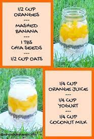 7 Easy Healthy Orange Overnight Oats Breakfast Ideas Flashpacking Kerala Overnight Oats Breakfast Oats Overnight Oats Breakfast