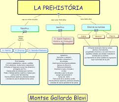 Pin En Sexto