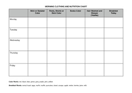 daily clothing and nutrition chart