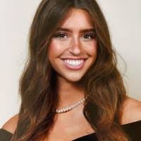 400+ "Vidican" profiles