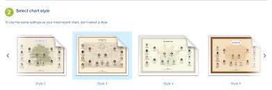 How To Create Beautiful Family Tree Charts On Myheritage And