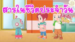 We did not find results for: à¸§ à¸—à¸¢à¸²à¸¨à¸²à¸ªà¸•à¸£ à¸› 6 à¸ªà¸²à¸£à¹ƒà¸™à¸Š à¸§ à¸•à¸›à¸£à¸°à¸ˆà¸³à¸§ à¸™ Substances Used In Daily Physic Science Ep82 à¸•à¸­à¸™ à¹à¸Šà¸¡à¸ž à¸ª à¸§à¸™à¸• à¸§ Youtube