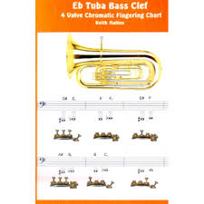 Timeless Baritone Finger Chart 3 Valve Bass Clef 4 Valve