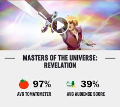 Does anyone else watch his youtube videos? The Critical Drinker Thecriticaldri2 Twitter