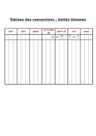 Tableau De Conversions Des Unites De Volume Maths College Tableau De Conversion Tableau Des Unites Tableau De Conversion De Mesure