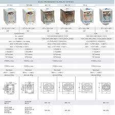 Assortment of 12 volt relay wiring diagram. Electromagnetic Relay 55 04 Latching Relay 12 Volt Dc Relay Buy 12 Volt Dc Relay Electromagnetic Relay Power Relay Product On Alibaba Com