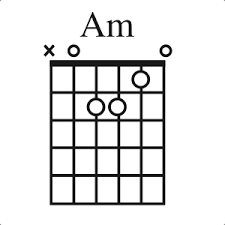 ultimate guitar chord charts open position chords