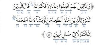 Check spelling or type a new query. Materi Tajwid Surat Yasin Ayat 46 50 Dalam Al Quran Beserta Dengan Penjelasannya